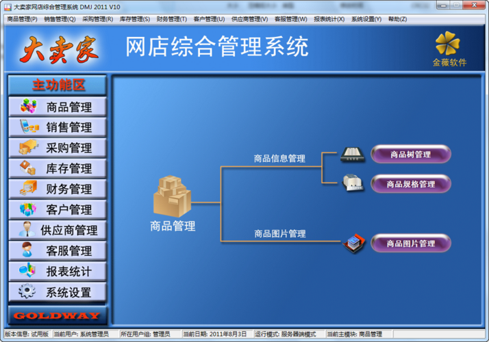 大賣家網(wǎng)店綜合管理系統(tǒng)圖片界面