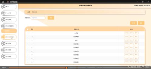 基于ssm vue奶茶店網(wǎng)上點餐系統(tǒng) 計算機畢業(yè)設(shè)計