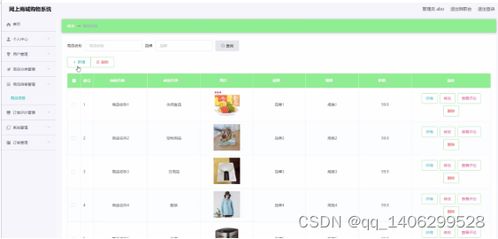 springboot網上商城購物系統